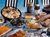 Gastronomie bretonne